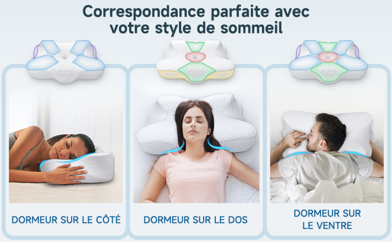 Oreiller Ergonomique Cervical|PosturePro