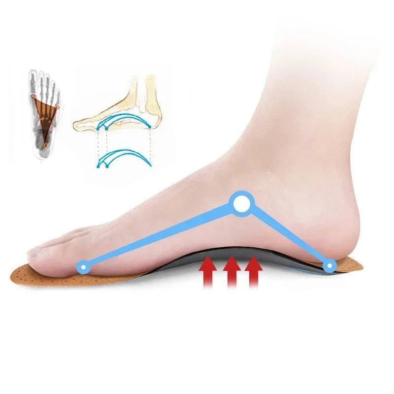 Semelle Orthopédique en Cuir ZenStep - Équilibre et Légèreté pour Vos Pas