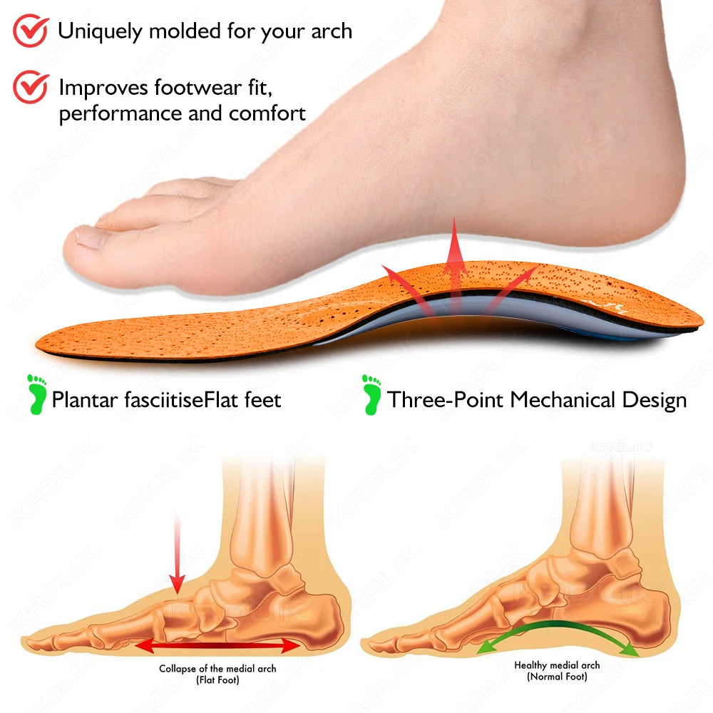 Semelle Orthopédique en Cuir|LuxeSupport